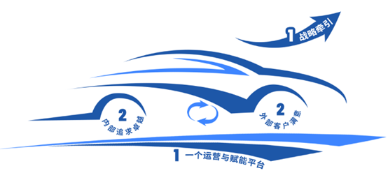 1676883001325750.jpg 1676882998639.jpg